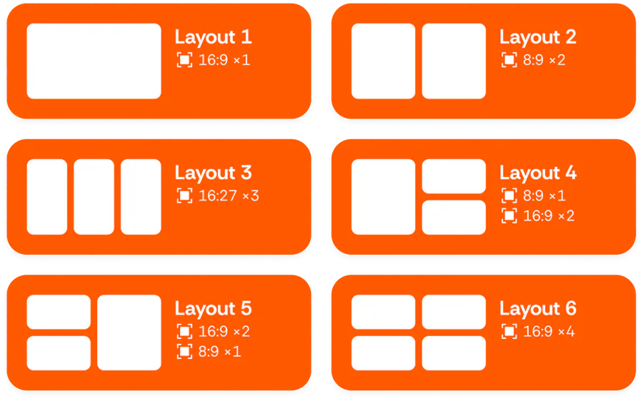 Signage layout options with multiple screen ratios and content zones.
